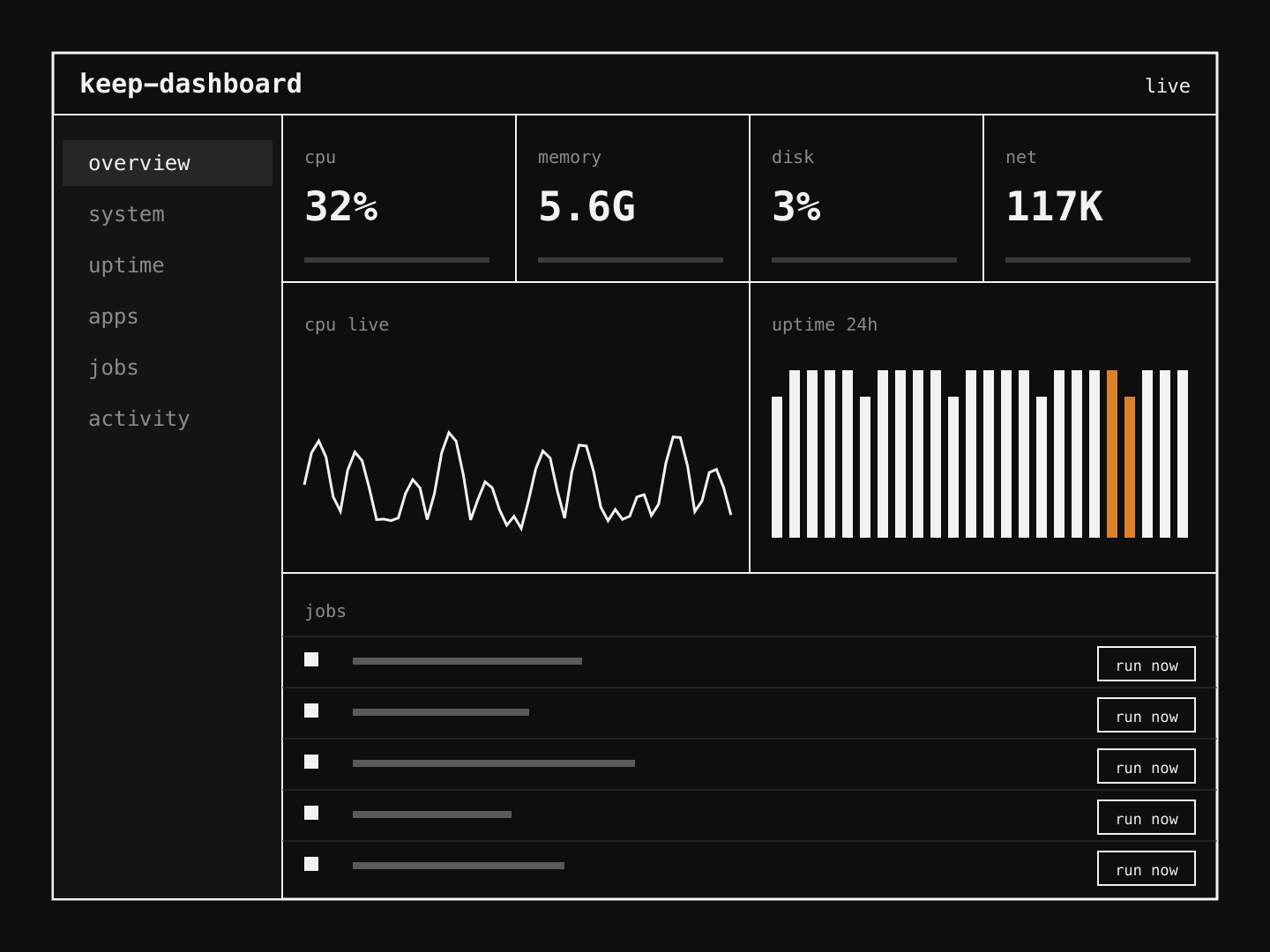 keep-dashboard