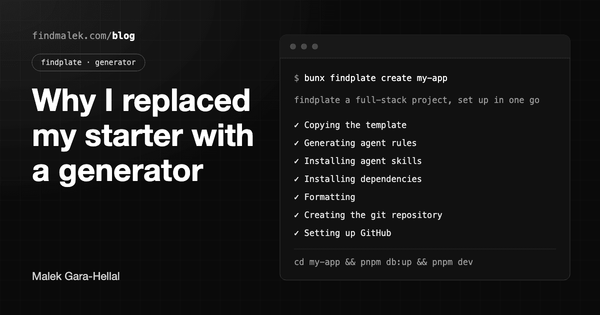 Cover for "Why I replaced my starter with a generator", with a terminal window showing bunx findplate create and its seven steps.